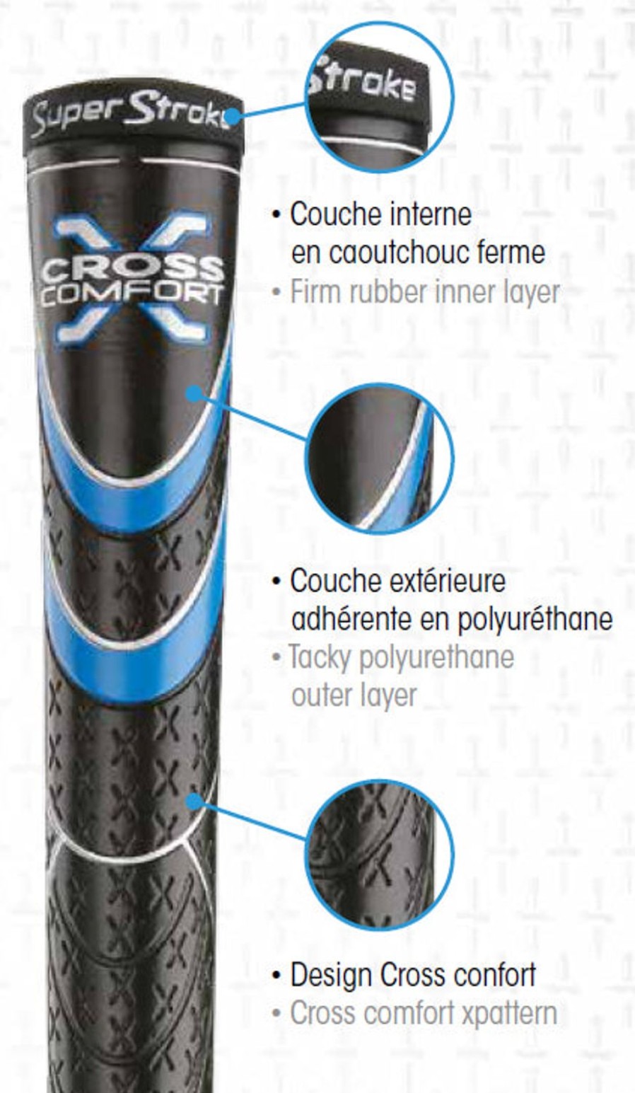 Atelier Super Stroke Grips | Grip X Cross Comfort Gris/Noir