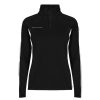 Vetements Rohnisch Pulls Et Sweats | Pull Skyler Half Zip Black Femme